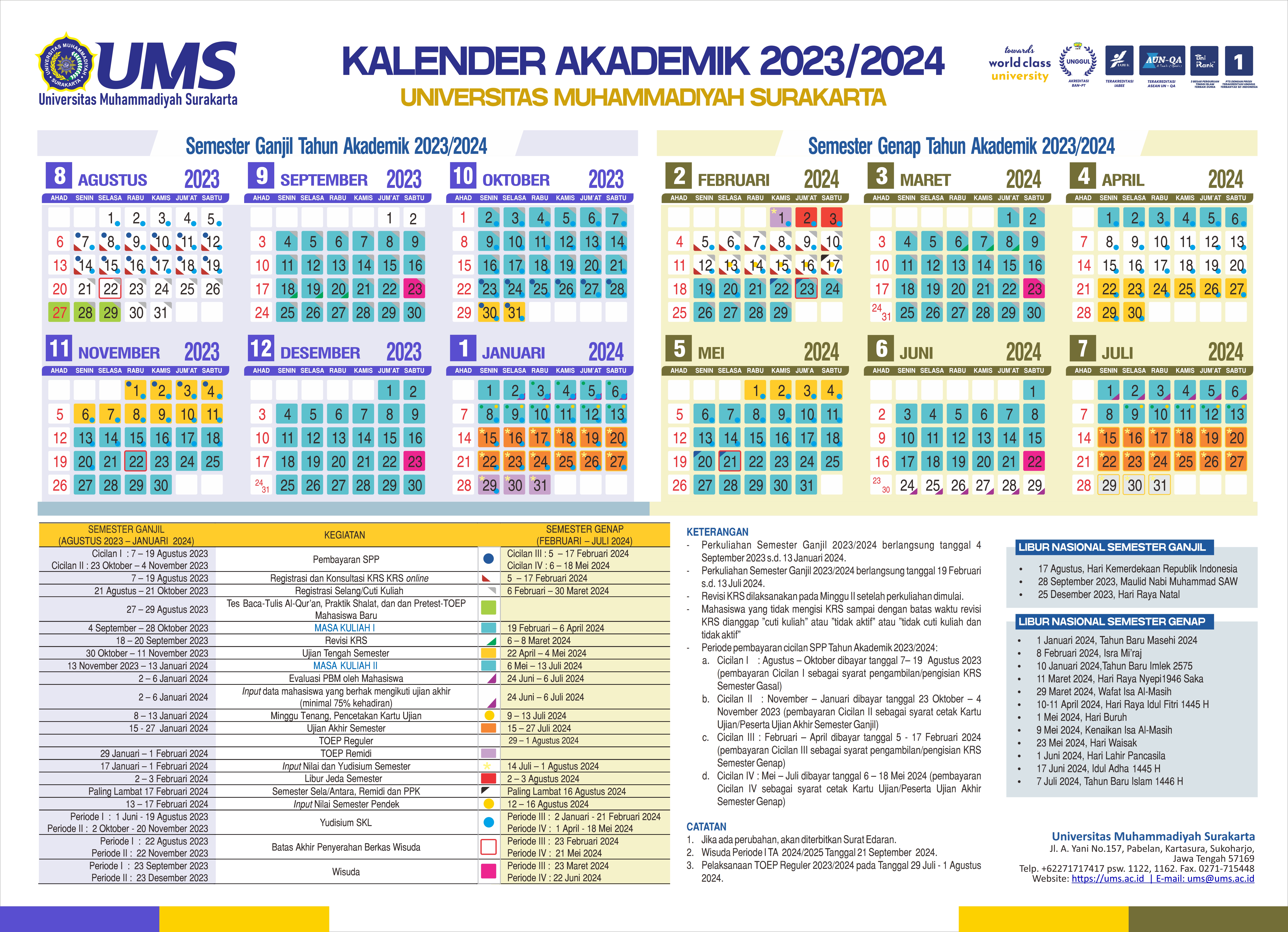 Kalender Akademik UMS